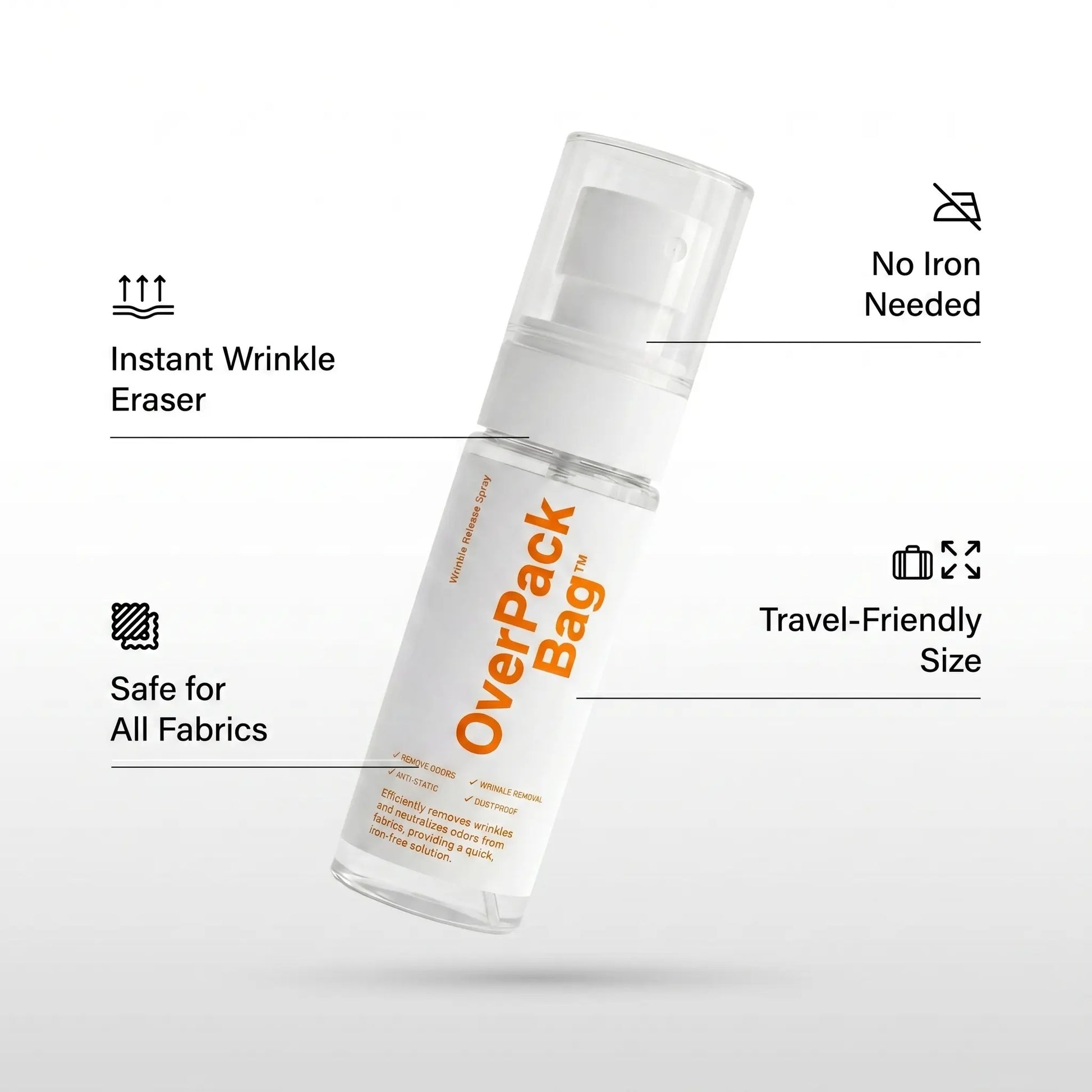 Wrinkle Releaser Spray OverPackBag™